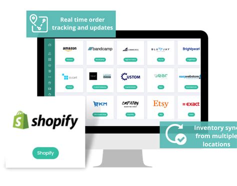 software with shopify integration