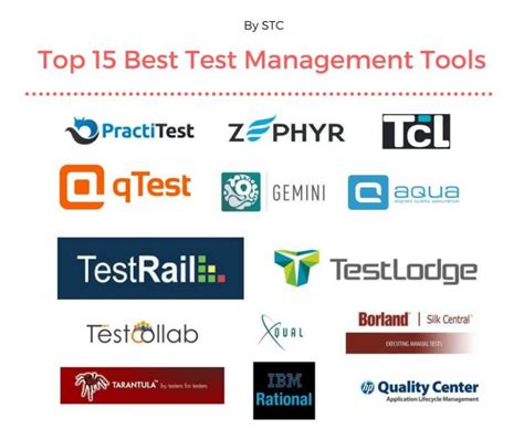 11 Best Open Source Test Management Tools in 2024 BrowserStack