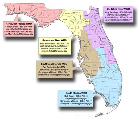 soil and water conservation district florida