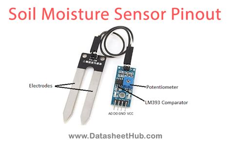 soil moisture sensor arduino datasheet