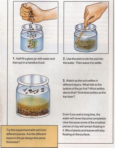 Soil Structure Experiment