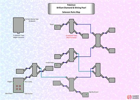 Solaceon Ruins Walkthrough