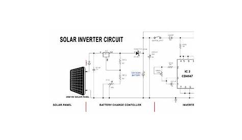 Simple Solar Inverter Circuits for Students