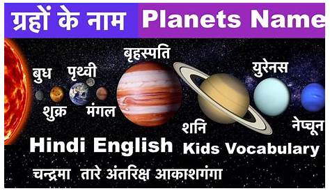 Names in Hindi ग्रहों के नाम हिंदी में Solar