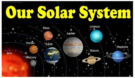 Buy Solar System Chart For Kids Online In India • Kheliya Toys