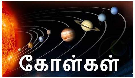 Solar System Planets Name In Tamil And English Geography NCERT Lecture 1 TNPSC