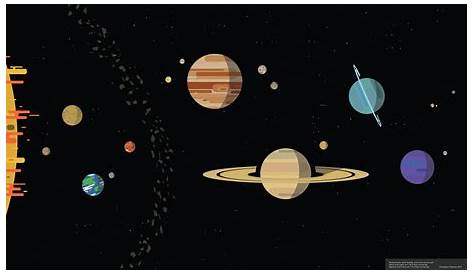 solar system drawing Tumblr