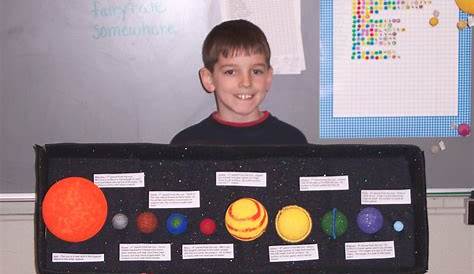 Solar System Projects For 3Rd Graders