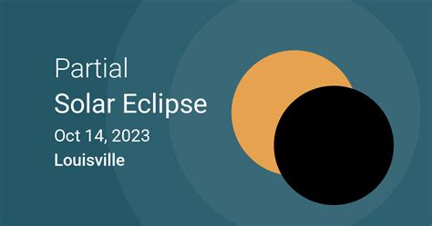 solar eclipse 2023 louisville ky