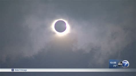 solar eclipse 2024 chicago il