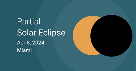 solar eclipse 2024 florida miami