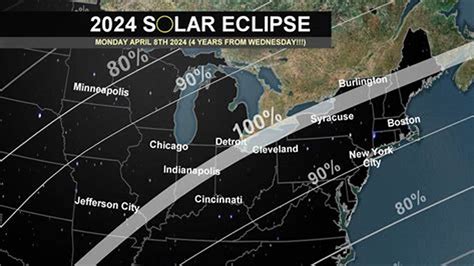 solar eclipse 2024 live stream youtube