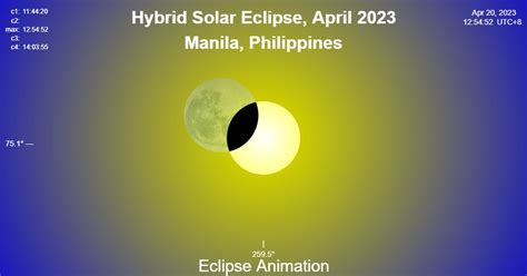 solar eclipse april 2023 philippines time