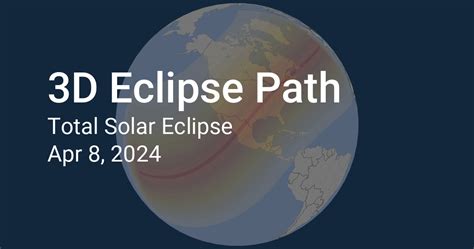 solar eclipse april 8 2024 path of totality
