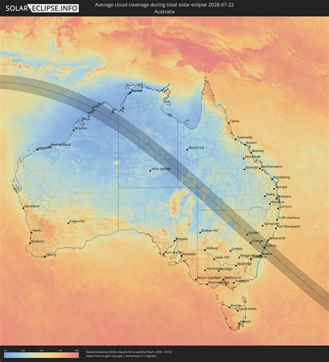 solar eclipse australia 2028