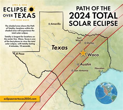solar eclipse events texas