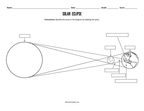 Solar Eclipse Free Printables