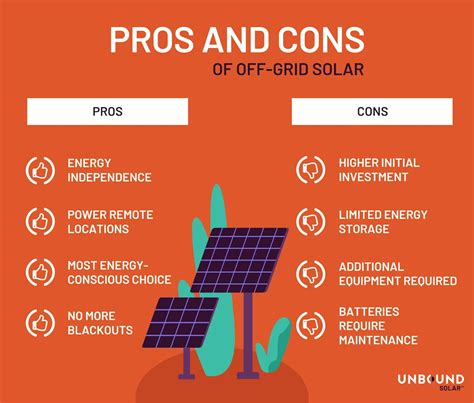 solar farm pros and cons