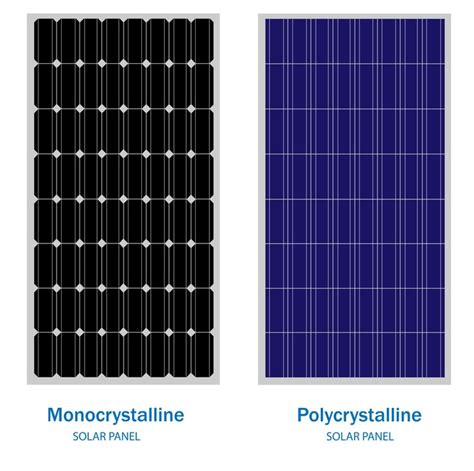 solar installers in southern ontario canada