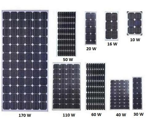 solar panel sizes and wattage australia