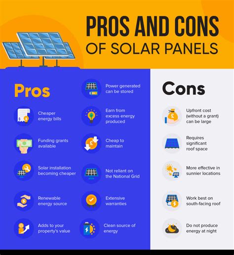 solar power farms pros and cons