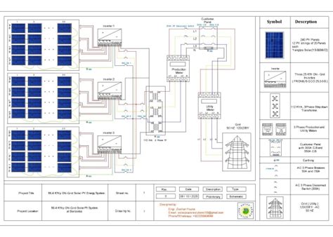 solar single line diagram software tutorial