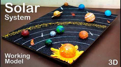 Solar System Model Project For School