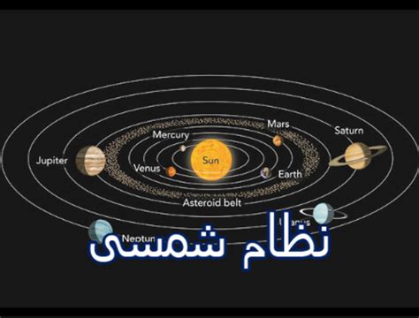 Solar System Planets In Order In Urdu