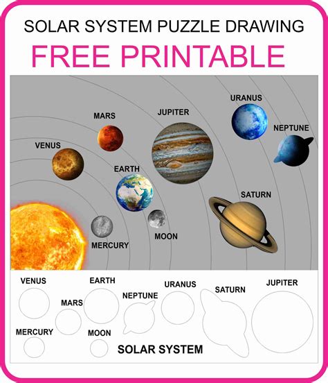 Solar System Printables In Order