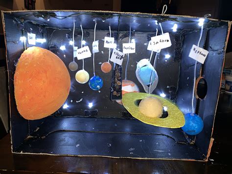 solar system shoebox project kits
