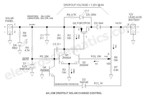 Solar Voltage Regulator 12V Circuit