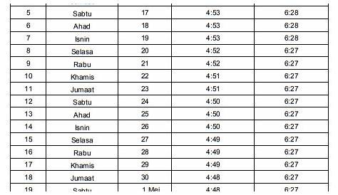 Waktu Zohor Kemaman Dungun