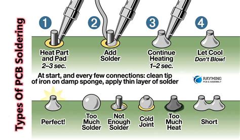 Solder Good Connection