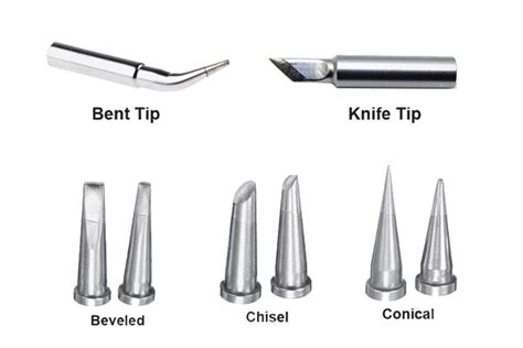 Soldering Pen Tips