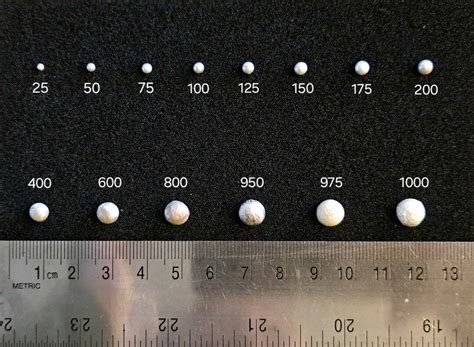 Soldering Silver Balls