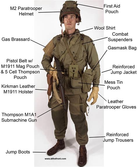 Soldier Clothes Name
