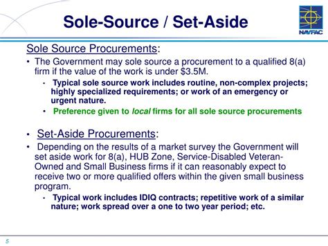 Sole Source Vs Set Aside