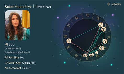 Soleil Moon Frye Natal Chart