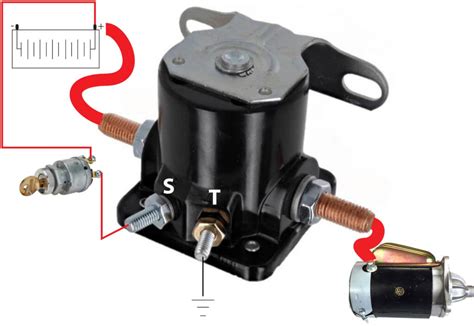 Solenoid Starter Switch For