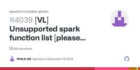 solicit on the plump for of your call up to spark function