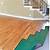 solid hardwood floor underlayment options