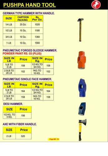 Solid Hand Tools Jalandhar