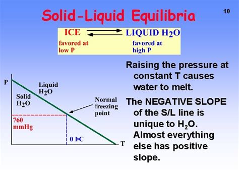 Solid Liquid Equilibrium Example