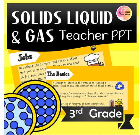 Solid Liquid Gas Ppt