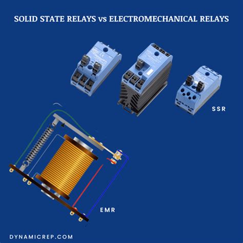 Solid State Change Over Relay