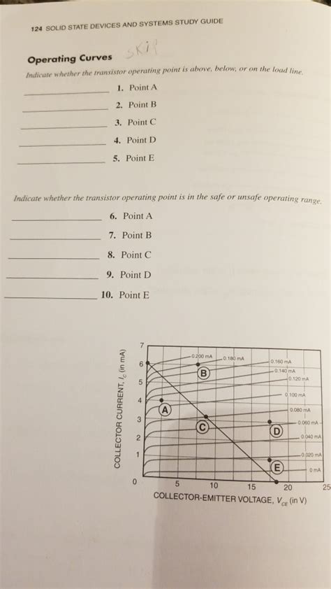 Solid State Devices And Systems Study Guide Answers