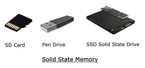 solid state devices examples in computer