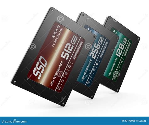 Solid State Drives Capacity