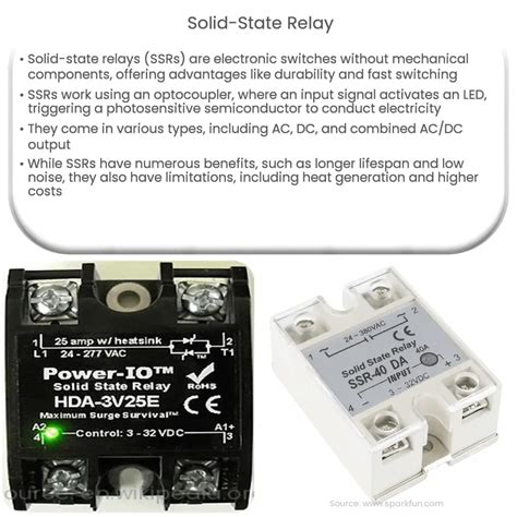 Solid State Relay Use For