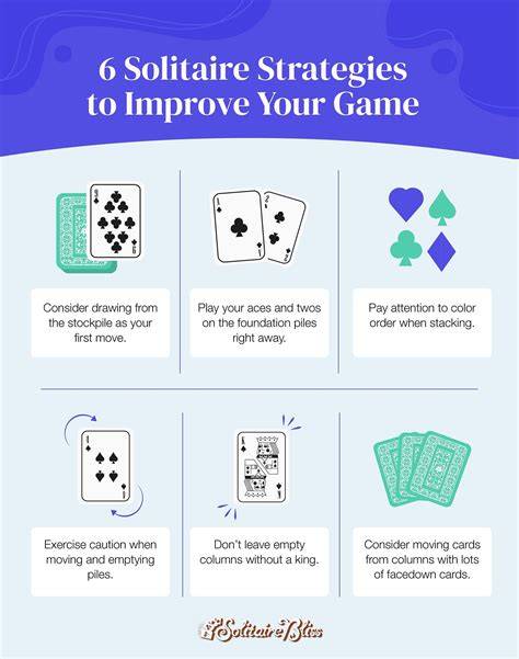 Solitaire Tips and Strategies